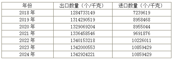 深圳市宝安区新安睡者家具商行,深圳床垫生产,深圳寐棉床垫销售,深圳沫眠床垫,深圳婵棉床垫生产哪家好 深圳市宝安区新安睡者家具商行,深圳床垫生产,深圳寐棉床垫销售,深圳沫眠床垫,深圳婵棉床垫生产哪家好